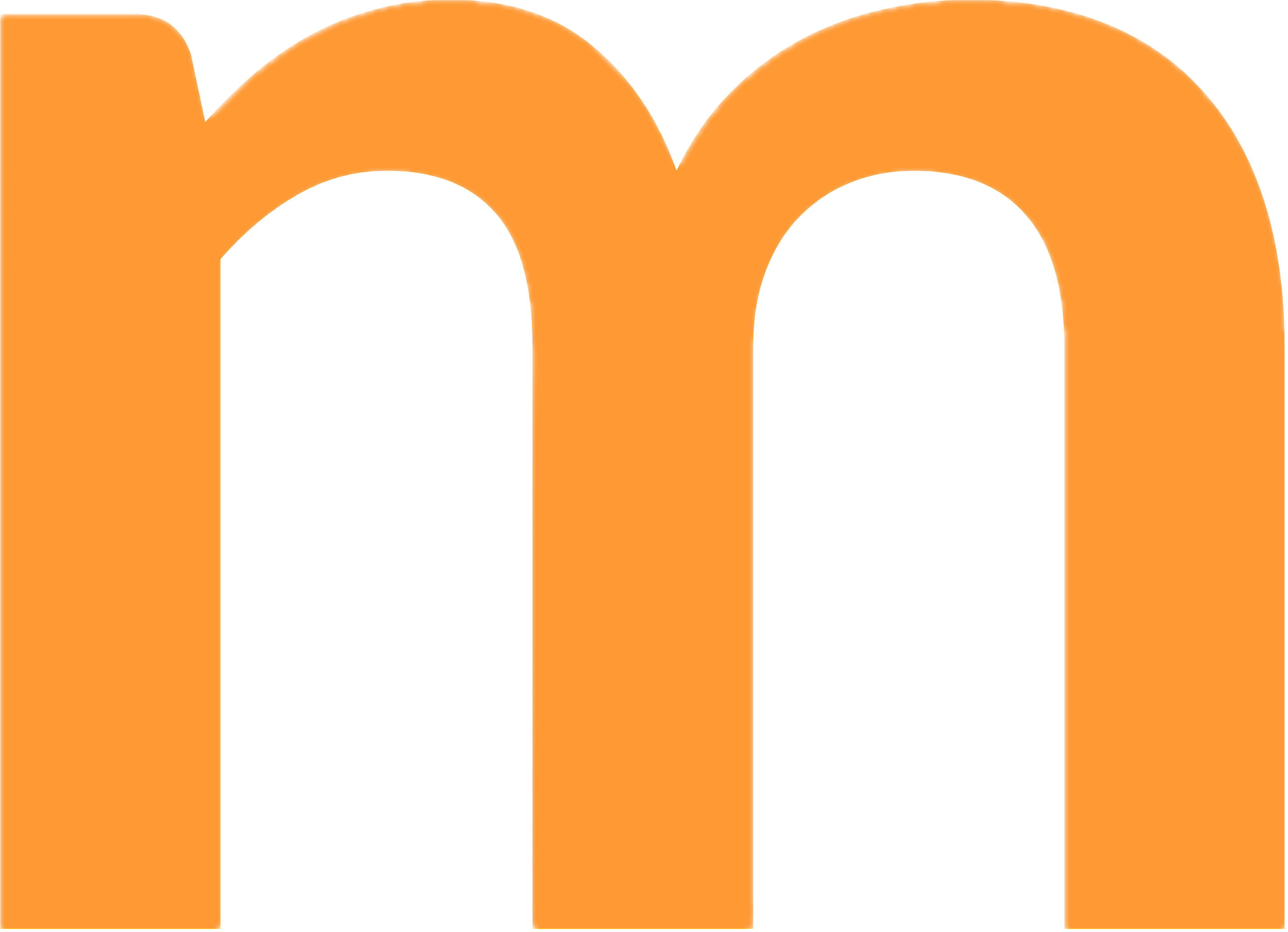 Masifunde Deutschland 